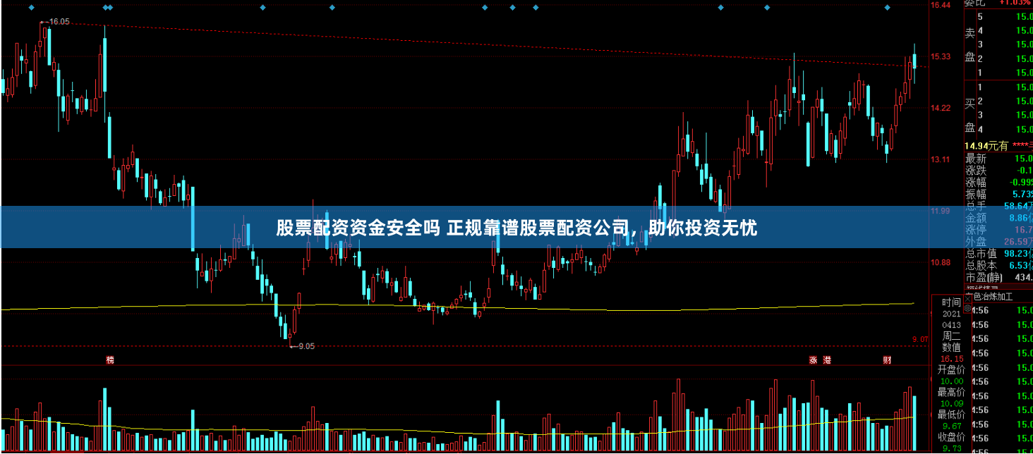 股票配资资金安全吗 正规靠谱股票配资公司，助你投资无忧